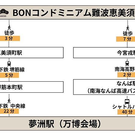 难波惠比寿邦公寓 大阪 外观 照片